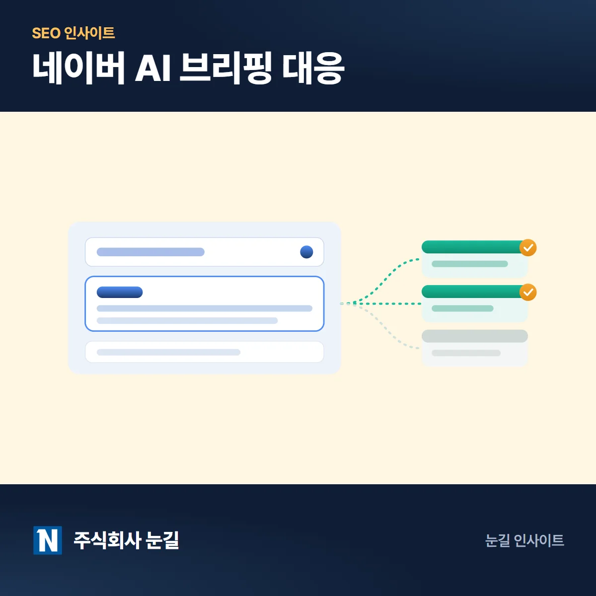 네이버 AI 브리핑 시대, 내 홈페이지는 검색에서 살아남을까